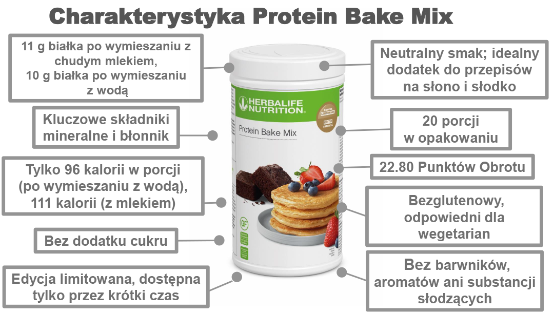 Protein Bake Mix Herbalife